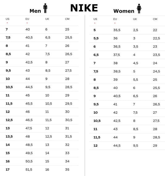 Sneakergrößen erklärt – So findest du den perfekten Fit